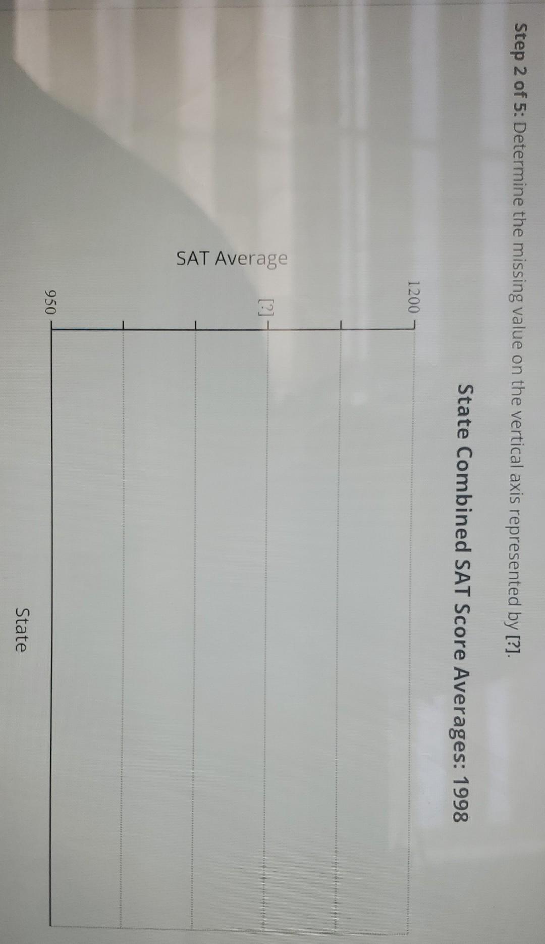 Solved Construct A Pareto Chart That Represents The | Chegg.com