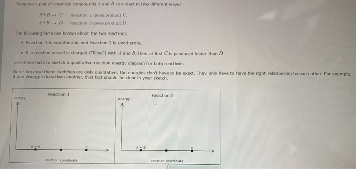 Solved Suppose a pair of chemical compounds A and B can | Chegg.com