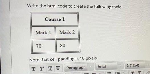 Solved Write the html code to create the following table | Chegg.com