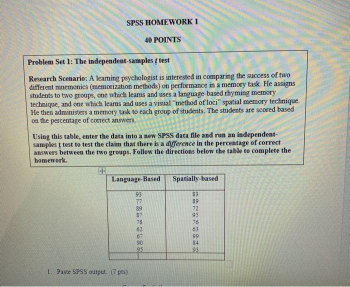 spss homework answers