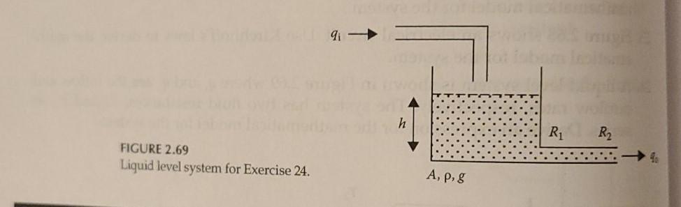 Solved 24. A liquid level system is shown in Figure 2.69 | Chegg.com