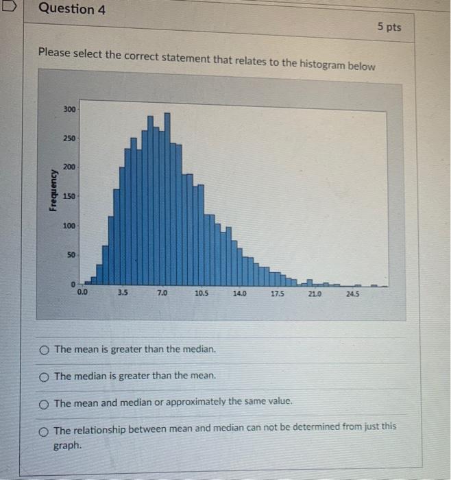 Solved Question 4 5 pts Please select the correct statement | Chegg.com
