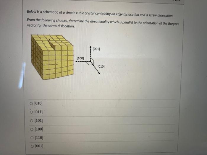 Solved Below is a schematic of a simple cubic crystal | Chegg.com