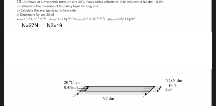 Solved 10. Air Flows At Atmospheric Pressure And 20°C Flows | Chegg.com