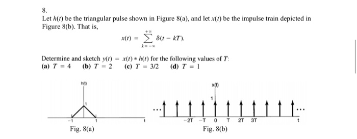 Solved 8. Let h(t) be the triangular pulse shown in Figure | Chegg.com