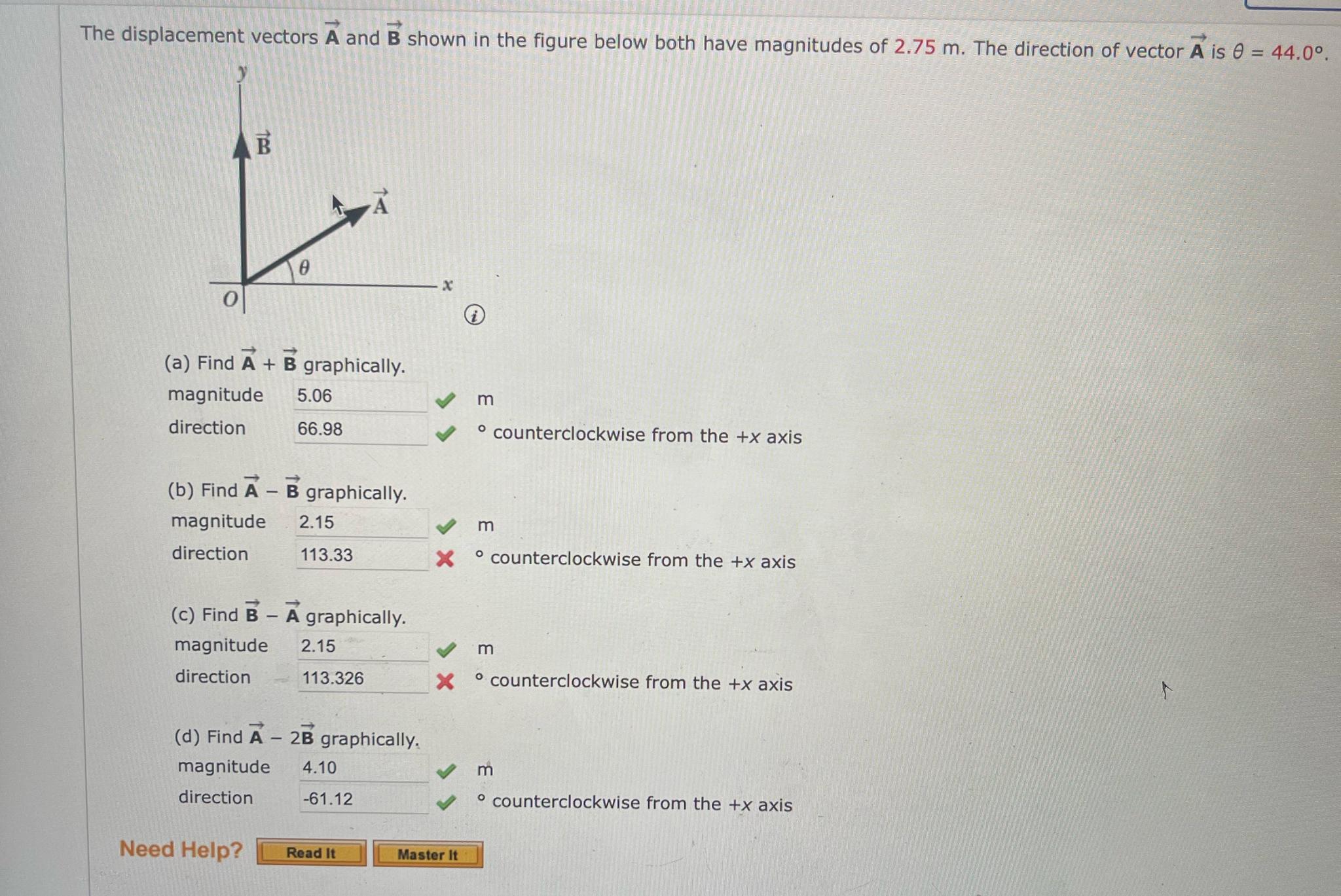 Solved The displacement vectors vec(A) ﻿and vec(B) ﻿shown in | Chegg.com