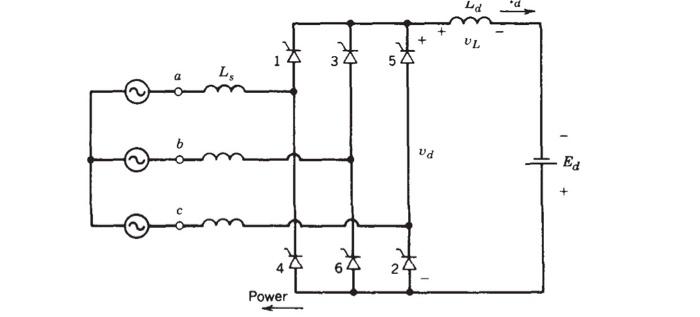 Solved In the three - phase inverter of figure that shows | Chegg.com