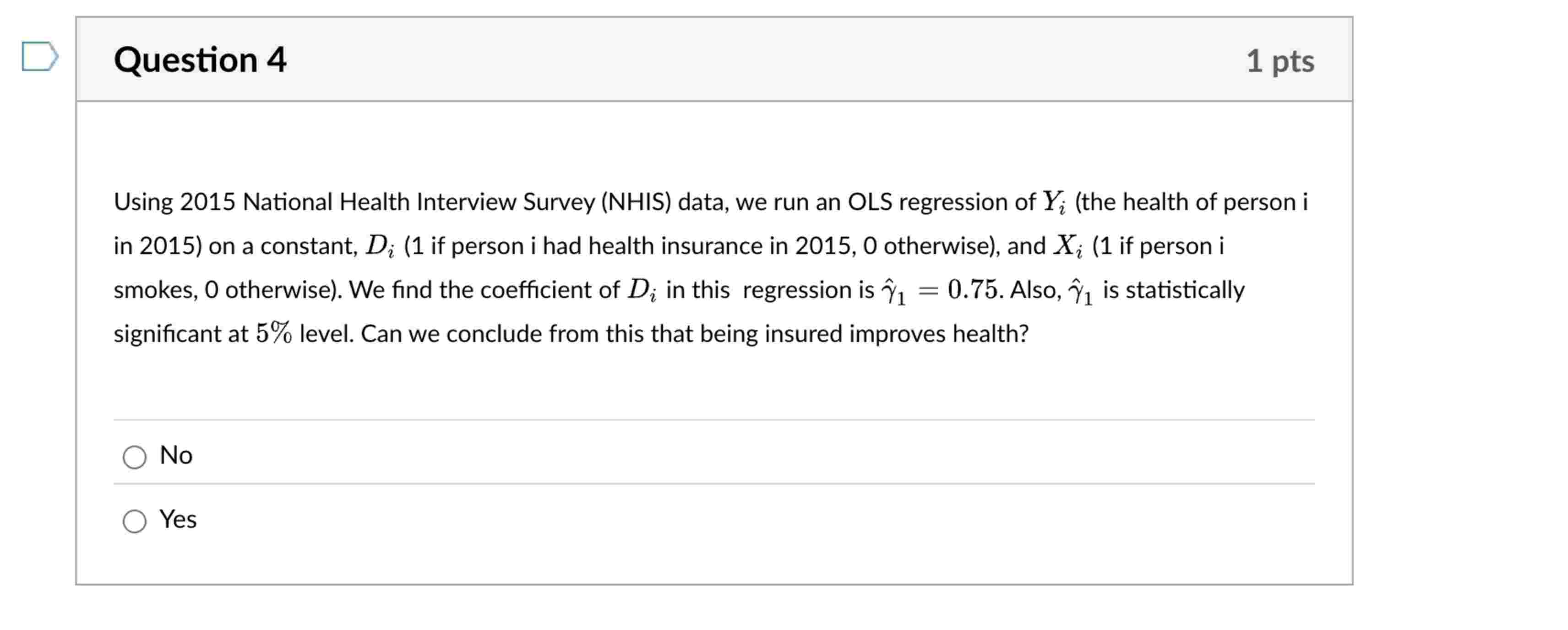 Solved Question 4Using 2015 ﻿National Health Interview | Chegg.com