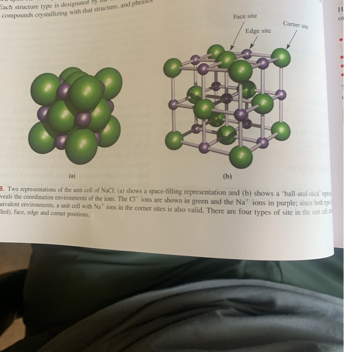 Solved 2. Look at the unit cell of the CsCl type crystal in | Chegg.com