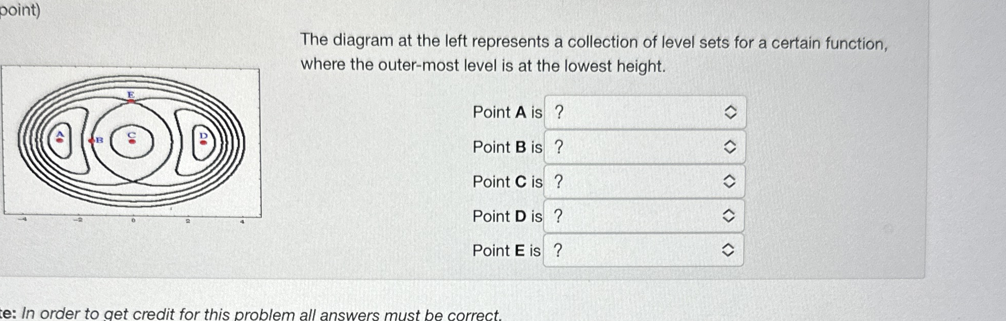 Solved point)The diagram at the left represents a collection | Chegg.com
