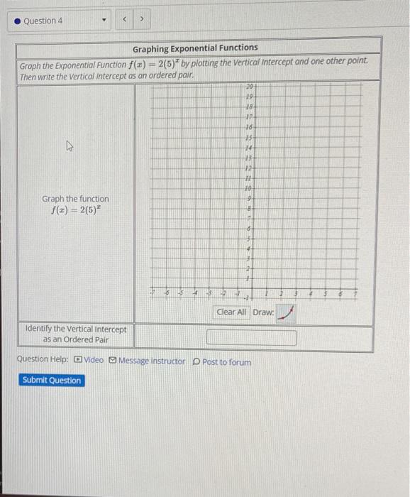 Solved Graph the Exponential Function f(x)=2(5)x by plotting | Chegg.com
