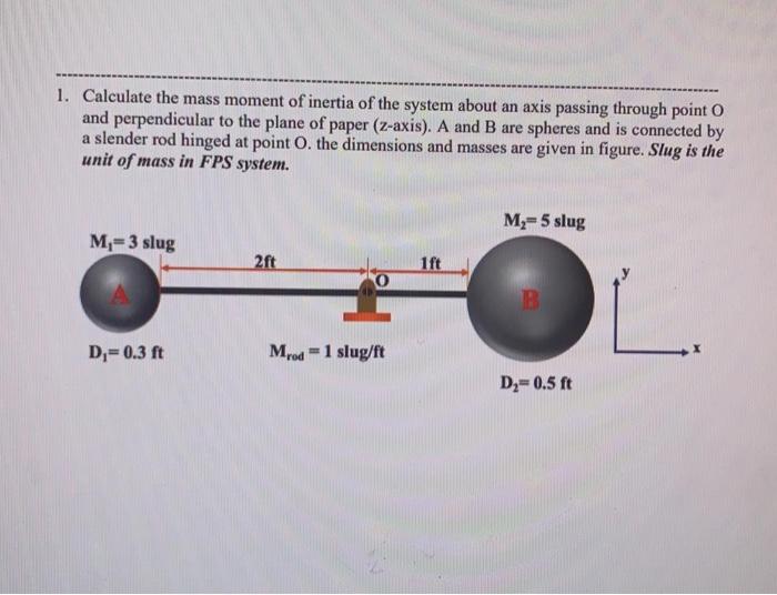 Solved 1. Calculate the mass moment of inertia of the system | Chegg.com