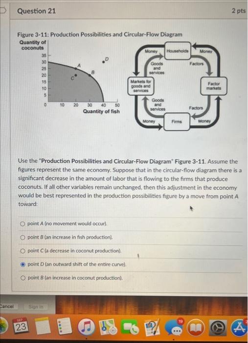 Solved Use the "Production Possibilities and CircularFlow