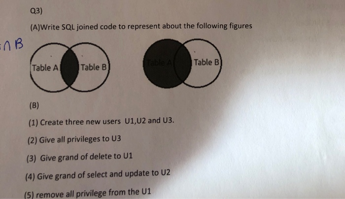 Joined Code Solved Q3) (A)Write SQL joined code to represent about the | Chegg.com
