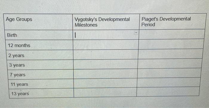 Solved Details For this assignment you will create a Chegg