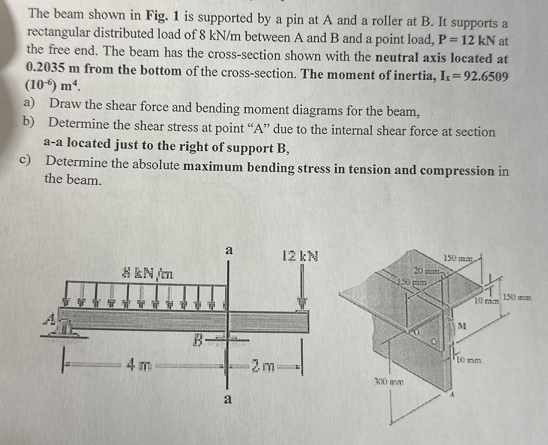 Solved The beam shown in Fig. 1 ﻿is supported by a pin at A | Chegg.com