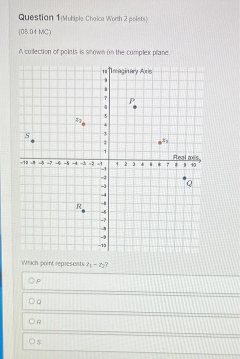 solved-a-collection-of-points-is-shown-on-the-complex-plane-chegg