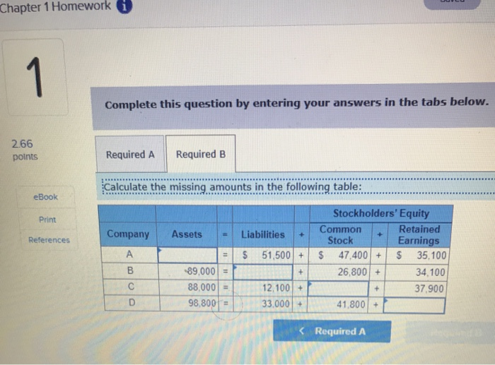 Solved Chapter 1 Homework i Complete this question by | Chegg.com