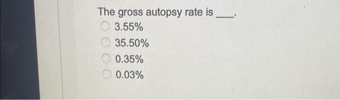 solved-the-gross-death-rate-is-11-84-1-18-1-53-0-08-the-chegg