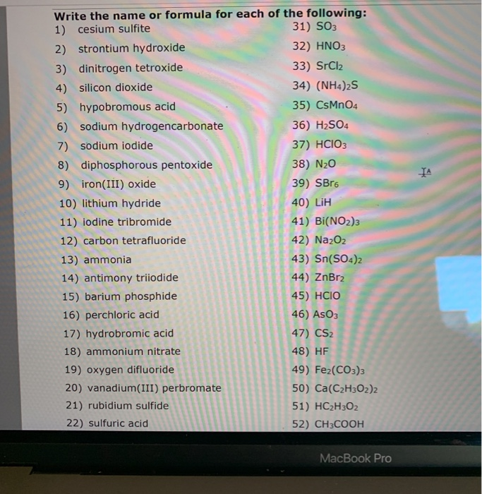 IA Write the name or formula for each of the | Chegg.com