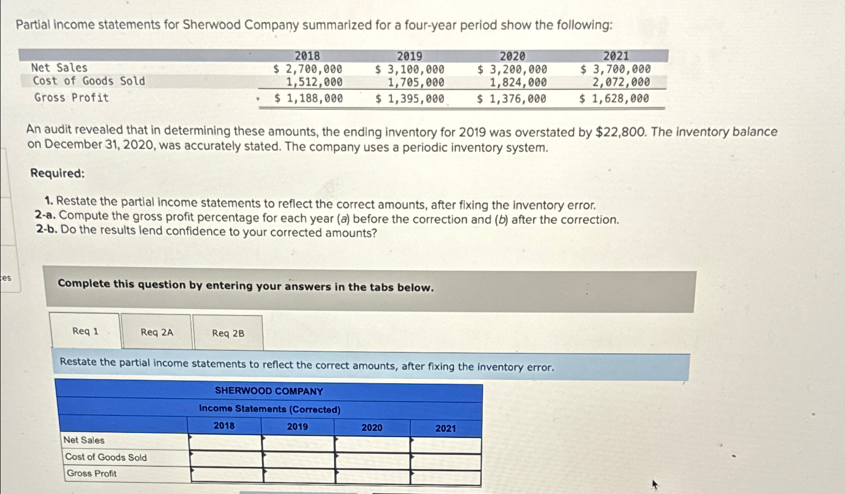 Solved Partial income statements for Sherwood Company | Chegg.com