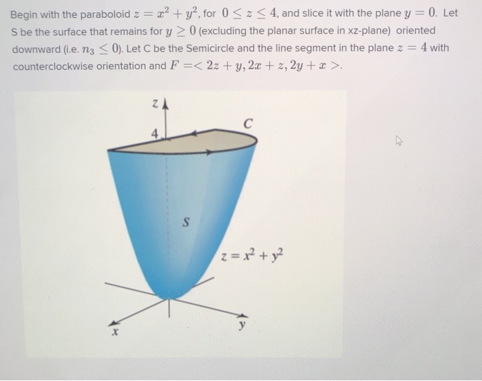 Solved Begin With The Paraboloid Z X2 Y For 0 4 Chegg Com