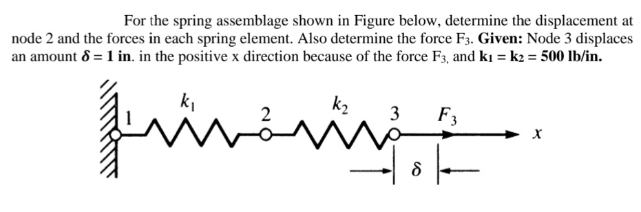 Solved For the spring assemblage shown in Figure below, | Chegg.com