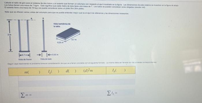 Code radio de giro para el sistema de dos anys que forma como en sous Los tienen una de les mehr als Wandern Bene na masa de