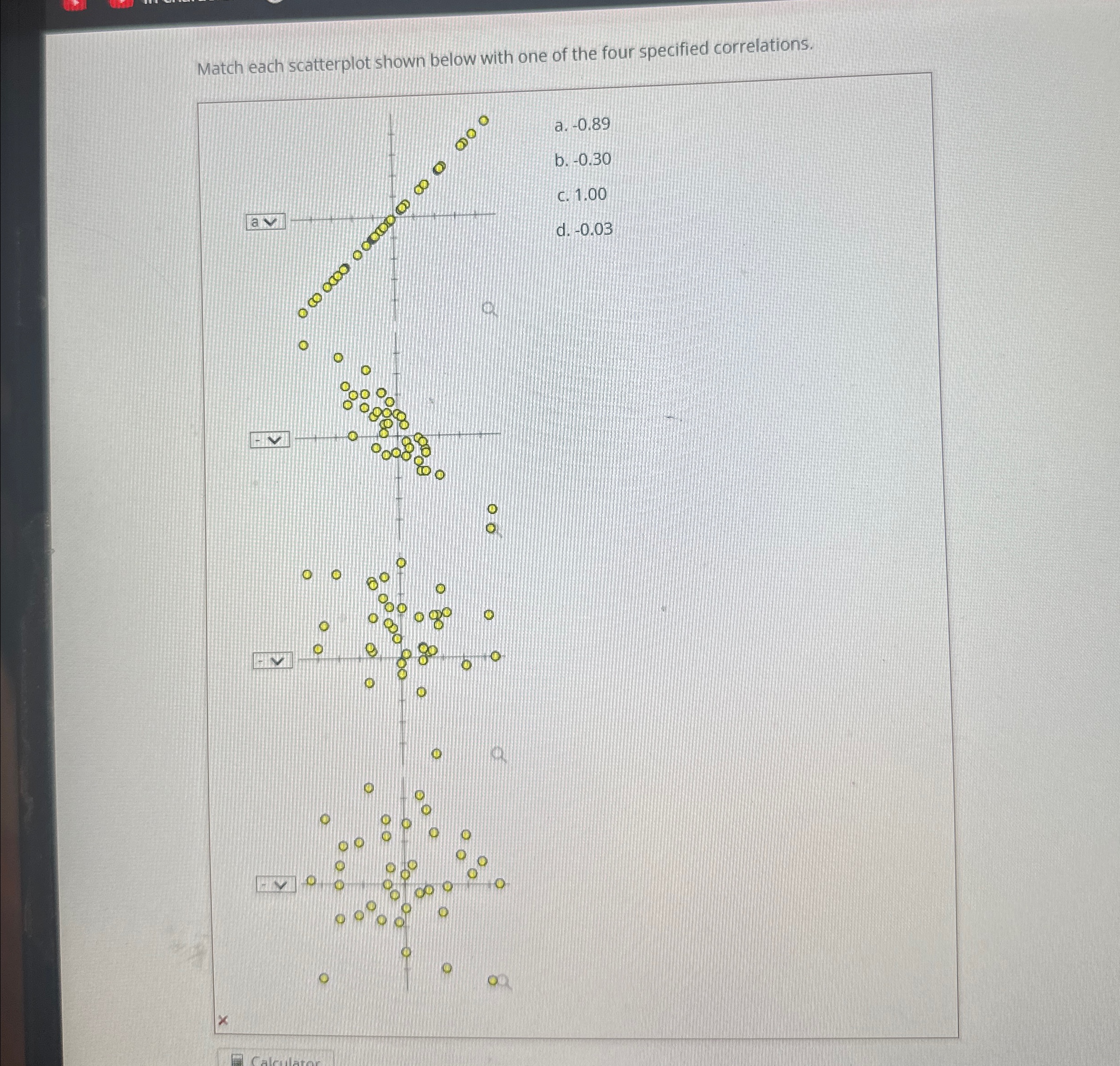 Solved Match each scatterplot shown below with one of the | Chegg.com
