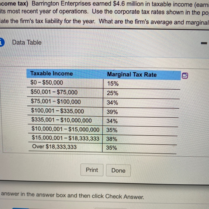 Solved P3-4 (similar To) Question Help (Corporate Income | Chegg.com