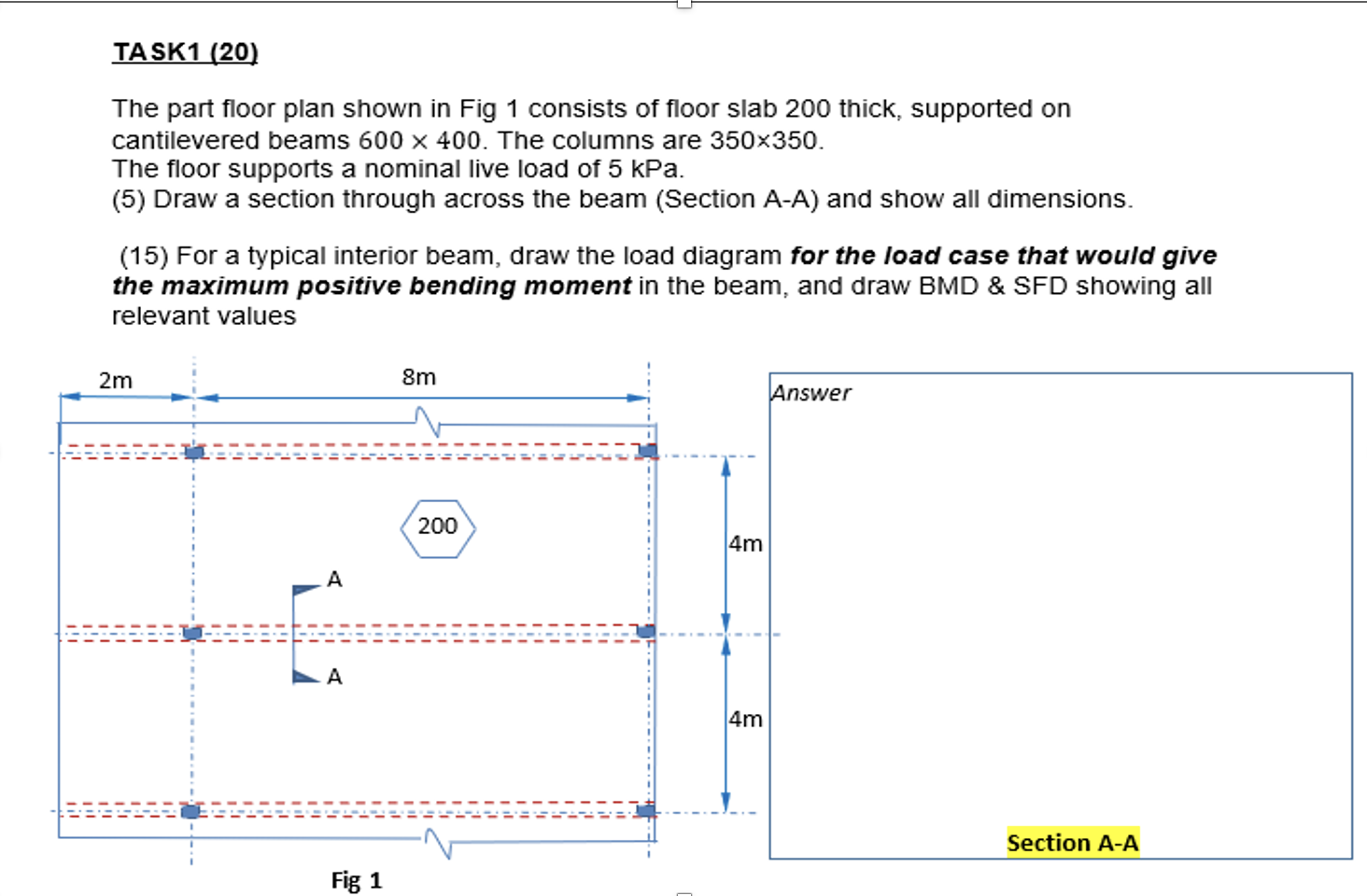 Solved TASK1 (20)The part floor plan shown in Fig 1 | Chegg.com