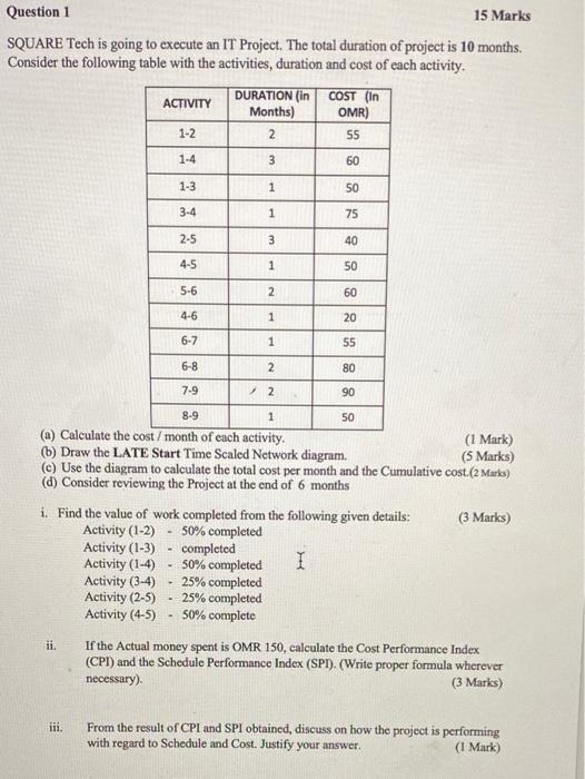 Solved Question 1 15 Marks SQUARE Tech is going to execute | Chegg.com