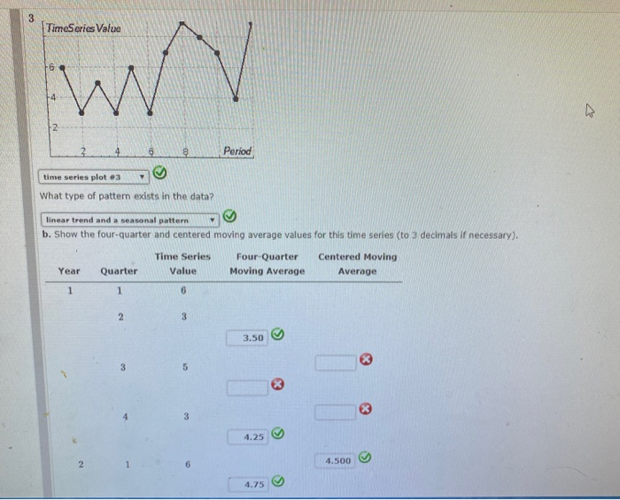 Solved eBook Video Consider the following time series data. | Chegg.com
