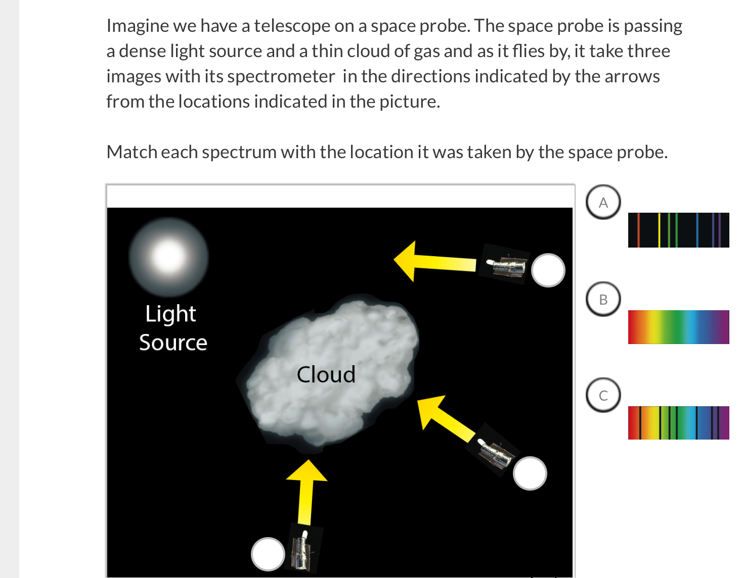 Solved Imagine we have a telescope on a space probe. The | Chegg.com