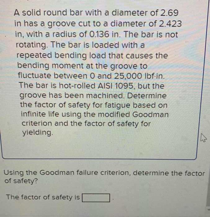 Solved A solid round bar with a diameter of 2.69 in has a | Chegg.com
