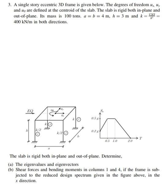 Solved 3. A Single Story Eccentric 3d Frame Is Given Below. 