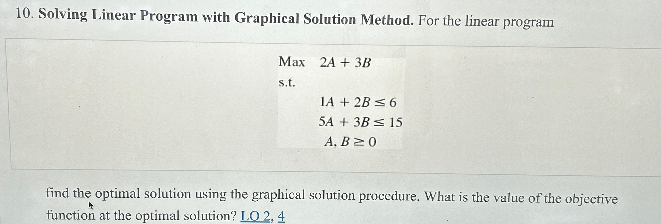 Solved Solving Linear Program with Graphical Solution | Chegg.com