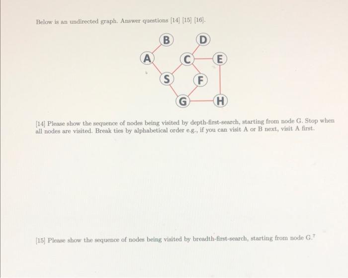 Solved Below is an undirected graph. Answer questions (14) | Chegg.com
