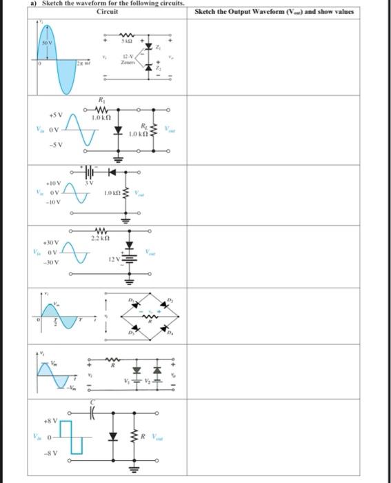 Solved a) Sketch the waveform for the following circuits. | Chegg.com