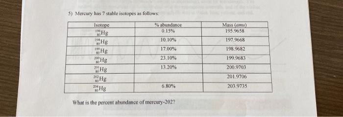 Solved 5) Mercury has 7 stable isotopes as follows: Isotope | Chegg.com