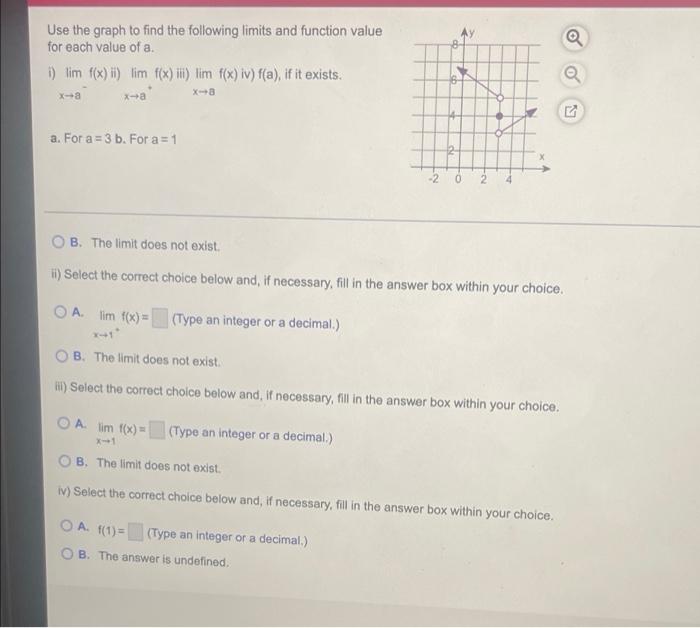 Solved Use the graph to find the following limits and | Chegg.com