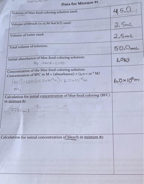 Solved Part C Select The Correct Pictorial Representation Chegg Com