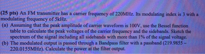 Solved (25 pts) An FM transmitter has a carrier frequency of | Chegg.com
