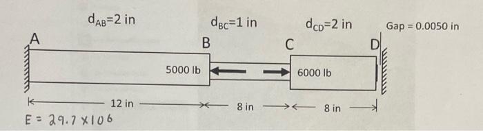 Solved Find the stress in segments ABBCCD unit is psi | Chegg.com