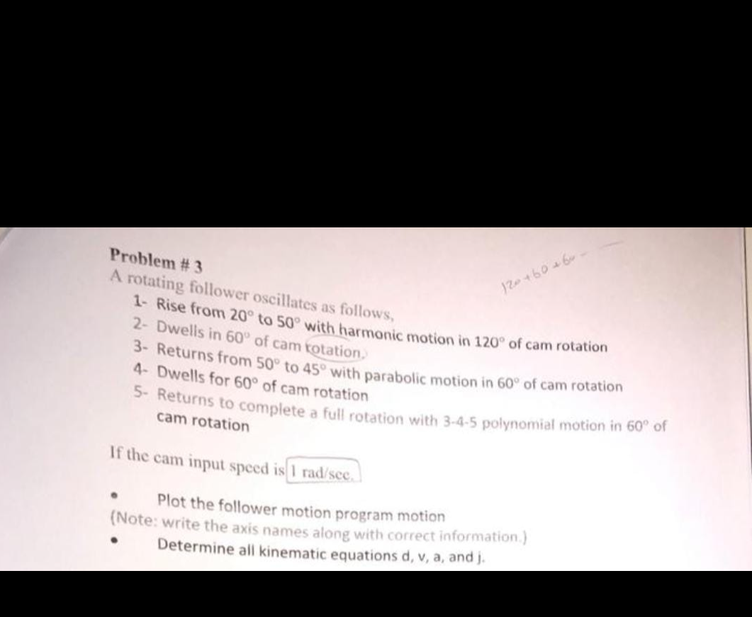 Solved Problem # 3A rotating follower oscillates as | Chegg.com