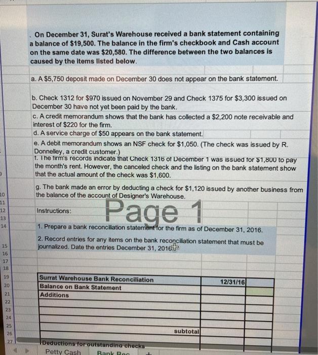 Solved On December 31, Surat's Warehouse received a bank | Chegg.com