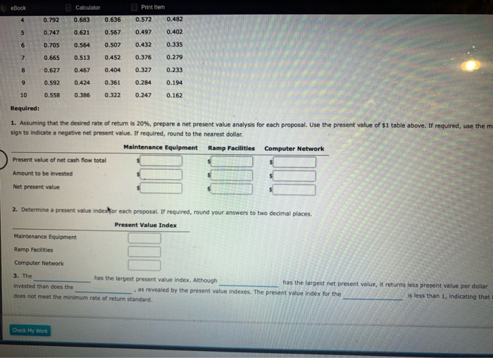 Solved Ebook Calculator Print Item Net Present Value Method Chegg Com