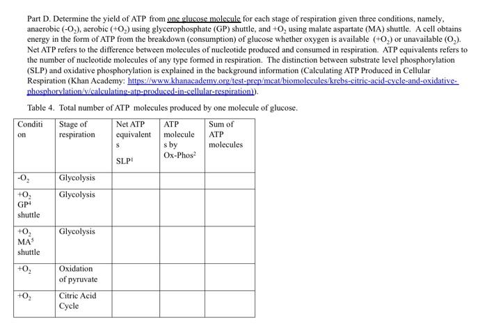 Part D. Determine the yield of ATP from one glucose | Chegg.com