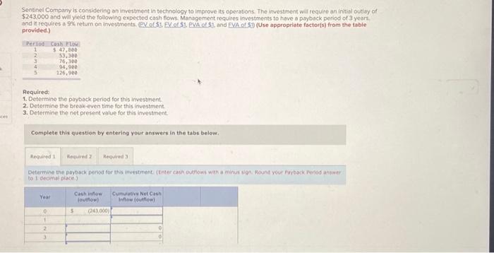 Solved Sentinel Company is consiflering an investment in | Chegg.com