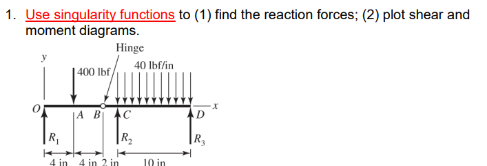Solved Use singularity functions to (1) find the reaction | Chegg.com